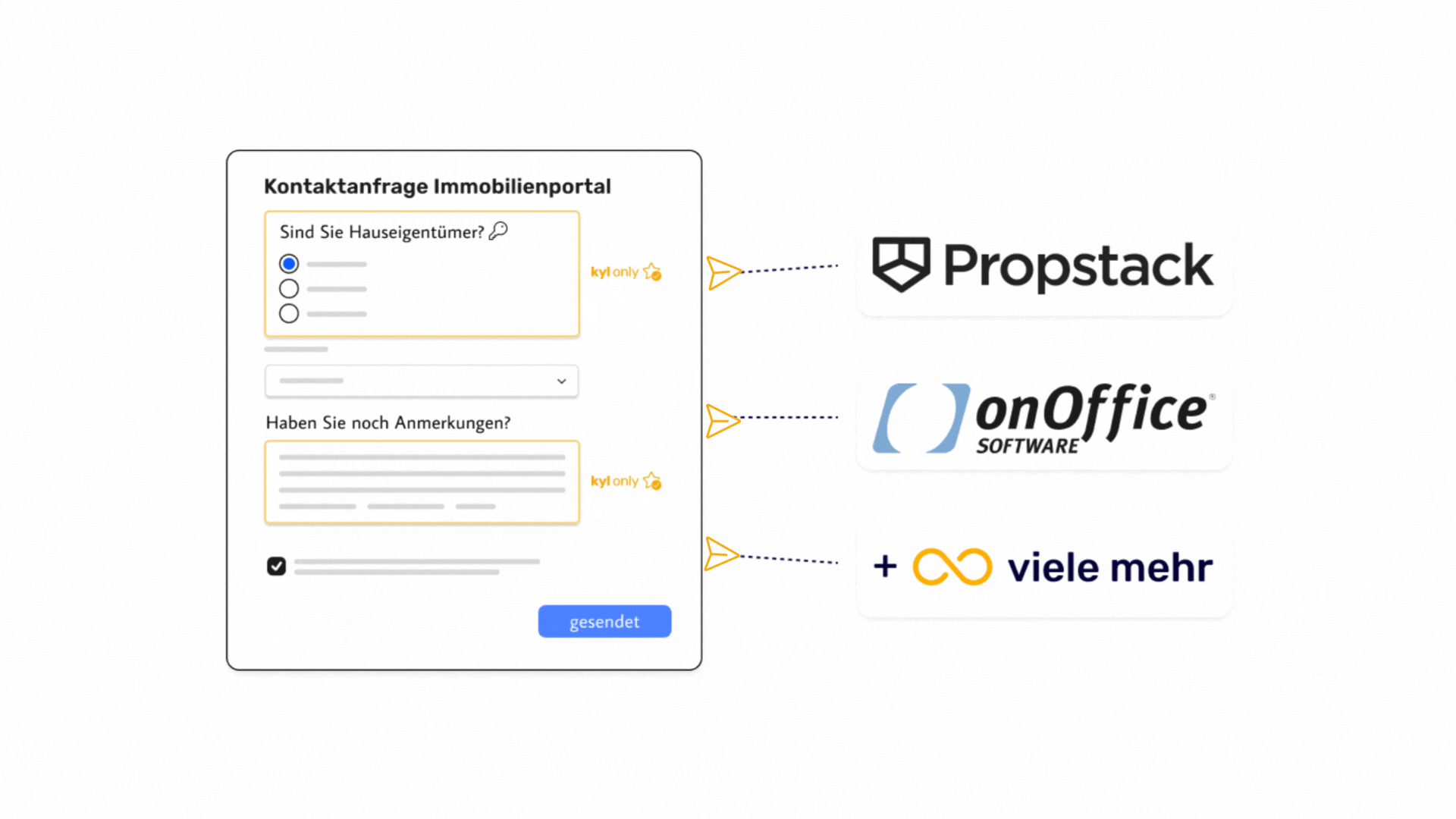 Animation für einen Vorgang zur Übertragung von Klientendaten zu verschienden CRMs